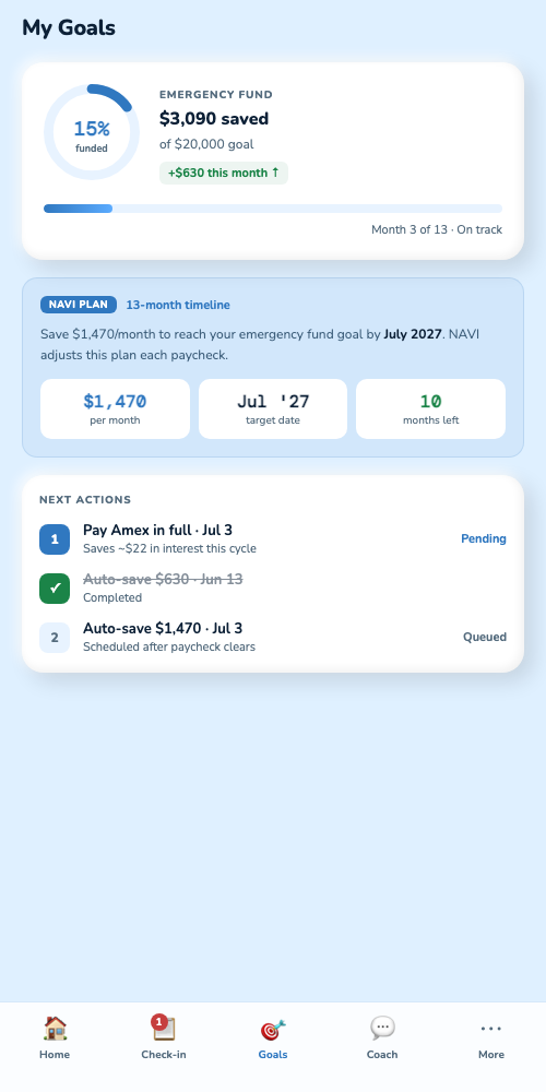 Mobile goals, progress ring, 13-month plan, next actions list