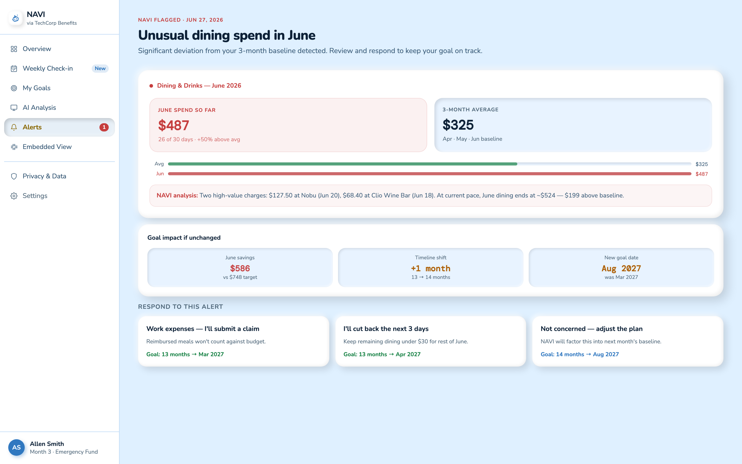 NAVI alerts, anomaly detection with goal impact and three resolution paths